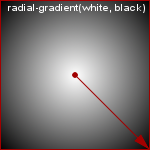 radial-gradient(white, black)